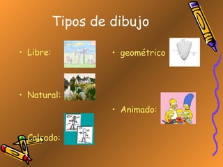 Tipos   de dibujo Libre: Natural: Calcado:   geométrico Animado: 