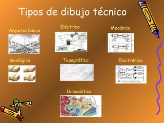Tipos de dibujo técnico   Arquitectónico Mecánico Eléctrico Electrónico Geológico Topográfico Urbanístico   
