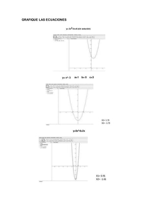 GRAFIQUE LAS ECUACIONES