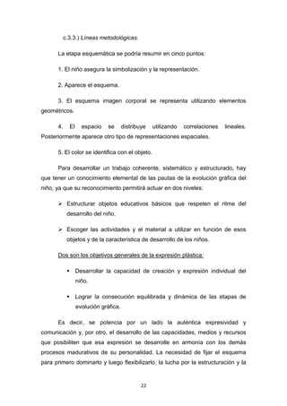 22
c.3.3.) Líneas metodológicas.
La etapa esquemática se podría resumir en cinco puntos:
1. El niño asegura la simbolización y la representación.
2. Aparece el esquema.
3. El esquema imagen corporal se representa utilizando elementos
geométricos.
4. El espacio se distribuye utilizando correlaciones lineales.
Posteriormente aparece otro tipo de representaciones espaciales.
5. El color se identifica con el objeto.
Para desarrollar un trabajo coherente, sistemático y estructurado, hay
que tener un conocimiento elemental de las pautas de la evolución gráfica del
niño, ya que su reconocimiento permitirá actuar en dos niveles:
Estructurar objetos educativos básicos que respeten el ritme del
desarrollo del niño.
Escoger las actividades y el material a utilizar en función de esos
objetos y de la característica de desarrollo de los niños.
Dos son los objetivos generales de la expresión plástica:
Desarrollar la capacidad de creación y expresión individual del
niño.
Lograr la consecución equilibrada y dinámica de las etapas de
evolución gráfica.
Es decir, se potencia por un lado la auténtica expresividad y
comunicación y, por otro, el desarrollo de las capacidades, medios y recursos
que posibiliten que esa expresión se desarrolle en armonía con los demás
procesos madurativos de su personalidad. La necesidad de fijar el esquema
para primero dominarlo y luego flexibilizarlo, la lucha por la estructuración y la
 