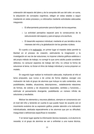 23
ordenación del espacio del plano y de la conquista del uso del color, en suma,
la adquisición de conceptos cognitivos, obligan en estas edades a seguir
insistiendo en estos procesos y a reforzarlos mediante actividades adecuadas
integrando:
o El afianzamiento psicomotor para la fijación de los esquemas.
o La actividad perceptiva espacial para la consecuencia de la
estructuración del espacio y para el apoyo a la escritura.
o El desarrollo expresivo individual, mediante el uso temático de los
intereses del niño y la globalización de los grandes núcleos.
En cuanto a la motivación, en primer lugar el maestro debe permitir la
libertad en el proceso de creación, estimulando la imaginación y la
investigación en vez de dar soluciones; no imponer criterios gráficos estéticos o
del propio método de trabajo; no corregir lo que como adulto puede considerar
defectos; no censurar aspectos de trabajo del niño; no criticar la forma de
solucionar el tema; no forzar el ritmo de trabajo individual y nunca proponer un
modelo.
En segundo lugar realizar la motivación adecuada, implicando al niño el
tema propuesto, que nunca a de unirse de forma objetiva; escoger una
motivación de todo el grupo de alumnos que incluya no solo contenidos, sino
posibilidades, detalles, situaciones, descripciones... estableciendo relaciones
de formas, de colores y de situaciones espaciales, sentidos y funciones...;
estimular el pensamiento divergente, posibilitando un número infinito de
soluciones y resultados.
Motivar los elementos y recursos plásticos, siempre en consonancia con
el nivel del niño y teniendo en cuenta lo que puede hacer de acuerdo con el
movimiento evolutivo de su expresión gráfica; prestar atención a la motivación
individualizada, dedicada especialmente a los alumnos que por su dificultad,
inseguridad o deficiencias específicas lo necesiten.
Y en tercer lugar aportar la información técnica necesaria, si el alumno lo
necesita; si el grupo de alumnos se van a enfrentar a una nueva técnica,
 