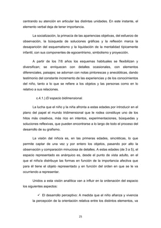 25
centrando su atención en articular las distintas unidades. En este instante, el
elemento verbal deja de tener importancia.
La socialización, la primacía de las apariencias objetivas, del esfuerzo de
observación, la búsqueda de soluciones gráficas y la reflexión marca la
desaparición del esquematismo y la liquidación de la mentalidad típicamente
infantil, con sus componentes de egocentrismo, simbolismo y proyección.
A partir de los 7/8 años los esquemas habituales se flexibilizan y
diversifican; se enriquecen con detalles ocasionales, con elementos
diferenciales, paisajes; se adornan con notas pintorescas y anecdóticas, dando
testimonio del constante incremento de las experiencias y de los conocimientos
del niño, tanto a lo que se refiere a los objetos y las personas como en lo
relativo a sus relaciones.
c.4.1.) El espacio bidimensional.
La lucha que el niño y la niña afronta a estas edades por introducir en el
plano del papel el mundo tridimensional que le rodea constituye uno de los
hitos más creativos, más rico en intentos, experimentaciones, búsquedas y
soluciones reflexivas, que pueden encontrarse a lo largo de todo el proceso del
desarrollo de su grafismo.
La visión del niño/a es, en las primeras edades, sincréticas, lo que
permite captar de una vez y por entero los objetos, pasando por alto la
observación y comparación minuciosa de detalles. A estas edades (de 3 a 5), el
espacio representado es anárquico es, desde el punto de vista adulto, en el
que el niño/a distribuye las formas en función de la importancia afectiva que
para él tiene el objeto representado y en función del orden en que se le va
ocurriendo a representar.
Unidos a esta visión analítica van a influir en la ordenación del espacio
los siguientes aspectos:
El desarrollo perceptivo: A medida que el niño afianza y vivencia
la percepción de la orientación relativa entre los distintos elementos, va
 