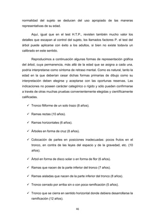 46
normalidad del sujeto se deducen del uso apropiado de las maneras
representativas de su edad.
Aquí, igual que en el test H.T.P., revisten también mucho valor los
detalles que escapan al control del sujeto, los llamados factores P. el test del
árbol puede aplicarse con éxito a los adultos, si bien no existe todavía un
calibrado en este sentido.
Reproducimos a continuación algunas formas de representación gráfica
del árbol, cuya permanencia, más allá de la edad que se asigna a cada una,
podría interpretarse como síntoma de retraso mental. Como es natural, tanto la
edad en la que deberían cesar dichas formas primarias de dibujo como su
interpretación deben elegirse y aceptarse con las oportunas reservas. Las
indicaciones no poseen carácter categórico o rígido y sólo pueden confirmarse
a través de otras muchas pruebas convenientemente elegidas y científicamente
calificadas.
Tronco filiforme de un solo trazo (8 años).
Ramas rectas (10 años).
Ramas horizontales (6 años).
Árboles en forma de cruz (8 años).
Colocación de partes en posiciones inadecuadas: pocos frutos en el
tronco, en contra de las leyes del espacio y de la gravedad, etc. (10
años).
Árbol en forma de disco solar o en forma de flor (6 años).
Ramas que nacen de la parte inferior del tronco (7 años).
Ramas aisladas que nacen de la parte inferior del tronco (8 años).
Tronco cerrado por arriba sin o con poca ramificación (5 años).
Tronco que se cierra en sentido horizontal donde debiera desarrollarse la
ramificación (12 años).
 