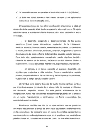 47
La base del tronco se apoya sobre el borde inferior de la hoja (13 años).
La base del tronco comienza con trazos paralelos y no ligeramente
inclinados o redondeados (12 años).
Otras características de más difícil identificación: al aumentar la edad, el
desarrollo de la copa del árbol tiende a superar la altura del tronco. El sujeto
retrasado tiende a alcanzar una forma estandarizarla: altura del tronco = altura
de la copa.
- El desarrollo exagerado o desproporcionado de las partes
superiores (copa) puede interpretarse: predominio de la inteligencia,
ambición espiritual, intensos deseos, necesidad de imponerse, conciencia de
sí mismo, soberbia, presunción, fanatismo, ambición, megalomanía, facilidad
de entusiasmo. La copa en forma de llama indica acusado carácter pasional.
Pero todo ello, oportunamente encuadrado, puede significar también:
carencia del sentido de la realidad, decadencia de los intereses vitales a
nivel instintivo, escasa sexualidad inconsciente, superficialidad, imprecisión.
- En cambio, si el tronco presenta un acusado desarrollo, ello
significa que predomina la vida instintiva. Primera característica, sentido
práctico; después eficiencia de los instintos y de los impulsos inconscientes,
vivacidad en el campo sexual, carácter volitivo.
El individuo teme separar los pies del suelo. Podría significar también
por el contrario escasa conciencia de sí mismo, falta de madurez e inhibición
del desarrollo, regresión, retraso. Por esta posible ambivalencia de la
interpretación, nunca nos cansaremos de recomendar prudencia en la emisión
de un juicio. Reproducimos a continuación, en forma esquemática, las
características arriba citadas.
Añadiremos también una lista de las características que se presentan
con mayor frecuencia en el dibujo del árbol y que se prestan a interpretaciones
de la personalidad. Es necesario tener en cuenta los detalles representativos
que re reproducen en las páginas anteriores, en el sentido de que un detalle no
puede tomarse en consideración cuando es propio de una edad determinada.
 