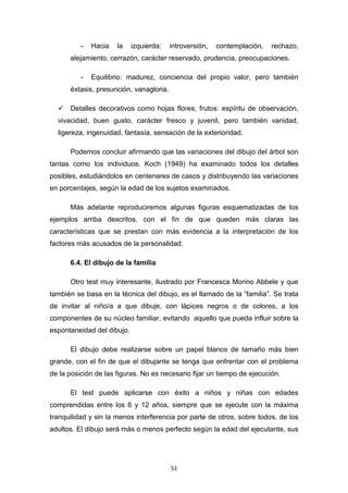 51
- Hacia la izquierda: introversión, contemplación, rechazo,
alejamiento, cerrazón, carácter reservado, prudencia, preocupaciones.
- Equilibrio: madurez, conciencia del propio valor, pero también
éxtasis, presunción, vanagloria.
Detalles decorativos como hojas flores, frutos: espíritu de observación,
vivacidad, buen gusto, carácter fresco y juvenil, pero también vanidad,
ligereza, ingenuidad, fantasía, sensación de la exterioridad.
Podemos concluir afirmando que las variaciones del dibujo del árbol son
tantas como los individuos. Koch (1949) ha examinado todos los detalles
posibles, estudiándolos en centenares de casos y distribuyendo las variaciones
en porcentajes, según la edad de los sujetos examinados.
Más adelante reproduciremos algunas figuras esquematizadas de los
ejemplos arriba descritos, con el fin de que queden más claras las
características que se prestan con más evidencia a la interpretación de los
factores más acusados de la personalidad.
6.4. El dibujo de la familia
Otro test muy interesante, ilustrado por Francesca Morino Abbele y que
también se basa en la técnica del dibujo, es el llamado de la “familia”. Se trata
de invitar al niño/a a que dibuje, con lápices negros o de colores, a los
componentes de su núcleo familiar, evitando aquello que pueda influir sobre la
espontaneidad del dibujo.
El dibujo debe realizarse sobre un papel blanco de tamaño más bien
grande, con el fin de que el dibujante se tenga que enfrentar con el problema
de la posición de las figuras. No es necesario fijar un tiempo de ejecución.
El test puede aplicarse con éxito a niños y niñas con edades
comprendidas entre los 6 y 12 años, siempre que se ejecute con la máxima
tranquilidad y sin la menos interferencia por parte de otros, sobre todos, de los
adultos. El dibujo será más o menos perfecto según la edad del ejecutante, sus
 