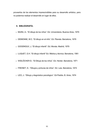 61
proveerlos de los elementos imprescindibles para su desarrollo artístico, pero
no podemos realizar el desarrollo en lugar de ellos.
8. BIBLIOGRAFÍA.
o MURA, A.: “El dibujo de los niños”. Ed. Universitaria. Buenos Aires, 1979
o DEBIENNE, M.C. “El dibujo en el niño”. Ed. Planeta. Barcelona, 1979
o GOODNOUV, J. “El dibujo infantil”. Ed. Morata. Madrid, 1979
o LUQUET, G.H. “El dibujo infantil” Ed. Médica y técnica. Barcelona, 1981
o WIDLÖCHER D.: “El Dibujo de los niños”. Ed. Herder. Barcelona, 1971
o FREINET, E.: “Dibujos y pinturas de niños”. Ed. Laia. Barcelona, 1974
o LEO, J.: “Dibujo y diagnóstico psicológico”. Ed Paidós. B. Aires, 1974
 