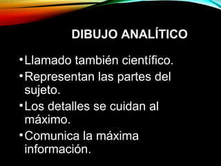 DIBUJO ANALÍTICO
•Llamado también científico.
•Representan las partes del
sujeto.
•Los detalles se cuidan al
máximo.
•Comunica la máxima
información.
 