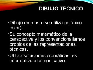 DIBUJO TÉCNICODIBUJO TÉCNICO
•Dibujo en masa (se utiliza un único
color).
•Su concepto matemático de la
perspectiva y los convencionalismos
propios de las representaciones
técnicas.
•Utiliza soluciones cromáticas, es
informativo o comunicativo.
 