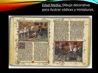 Edad Media: Dibujo decorativo
para ilustrar códices y miniaturas.
 