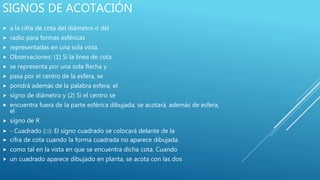 SIGNOS DE ACOTACIÓN
 a la cifra de cota del diámetro o del
 radio para formas esféricas
 representadas en una sola vista.
 Observaciones: (1) Si la línea de cota
 se representa por una sola flecha y
 pasa por el centro de la esfera, se
 pondrá además de la palabra esfera, el
 signo de diámetro y (2) Si el centro se
 encuentra fuera de la parte esférica dibujada, se acotará, además de esfera,
el
 signo de R.
 - Cuadrado (□): El signo cuadrado se colocará delante de la
 cifra de cota cuando la forma cuadrada no aparece dibujada
 como tal en la vista en que se encuentra dicha cota. Cuando
 un cuadrado aparece dibujado en planta, se acota con las dos
 