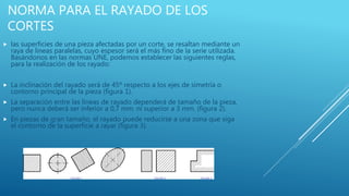 NORMA PARA EL RAYADO DE LOS
CORTES
 las superficies de una pieza afectadas por un corte, se resaltan mediante un
raya de líneas paralelas, cuyo espesor será el más fino de la serie utilizada.
Basándonos en las normas UNE, podemos establecer las siguientes reglas,
para la realización de los rayado:
 La inclinación del rayado será de 45º respecto a los ejes de simetría o
contorno principal de la pieza (figura 1).
 La separación entre las líneas de rayado dependerá de tamaño de la pieza,
pero nunca deberá ser inferior a 0,7 mm. ni superior a 3 mm. (figura 2).
 En piezas de gran tamaño, el rayado puede reducirse a una zona que siga
el contorno de la superficie a rayar (figura 3).
 