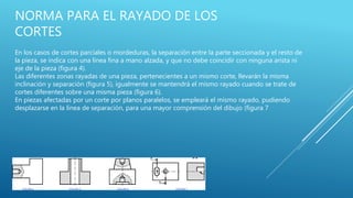 NORMA PARA EL RAYADO DE LOS
CORTES
En los casos de cortes parciales o mordeduras, la separación entre la parte seccionada y el resto de
la pieza, se indica con una línea fina a mano alzada, y que no debe coincidir con ninguna arista ni
eje de la pieza (figura 4).
Las diferentes zonas rayadas de una pieza, pertenecientes a un mismo corte, llevarán la misma
inclinación y separación (figura 5), igualmente se mantendrá el mismo rayado cuando se trate de
cortes diferentes sobre una misma pieza (figura 6).
En piezas afectadas por un corte por planos paralelos, se empleará el mismo rayado, pudiendo
desplazarse en la línea de separación, para una mayor comprensión del dibujo (figura 7
 