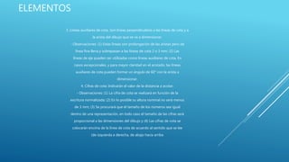 ELEMENTOS
3. Líneas auxiliares de cota. Son líneas perpendiculares a las líneas de cota y a
la arista del dibujo que se va a dimensionar.
- Observaciones: (1) Estas líneas son prolongación de las aristas pero de
línea fina llena y sobrepasan a las líneas de cota 2 o 3 mm; (2) Las
líneas de eje pueden ser utilizadas como líneas auxiliares de cota. En
casos excepcionales, y para mayor claridad en el acotado, las líneas
auxiliares de cota pueden formar un ángulo de 60° con la arista a
dimensionar.
4. Cifras de cota: Indicarán el valor de la distancia a acotar.
- Observaciones: (1) La cifra de cota se realizará en función de la
escritura normalizada; (2) En lo posible su altura nominal no será menos
de 3 mm; (3) Se procurará que el tamaño de los números sea igual
dentro de una representación, en todo caso el tamaño de las cifras será
proporcional a las dimensiones del dibujo y (4) Las cifras de cota se
colocarán encima de la línea de cota de acuerdo al sentido que se lee
(de izquierda a derecha, de abajo hacia arriba
 