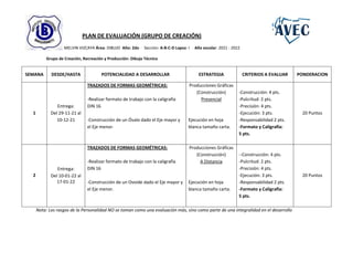 PLAN DE EVALUACIÓN (GRUPO DE CREACIÓN)
Docente: MELVIN VIZCAYA Área: DIBUJO Año: 2do Sección: A-B-C-D Lapso: I Año escolar: 2021 - 2022
Grupo de Creación, Recreación y Producción: Dibujo Técnico
SEMANA DESDE/HASTA POTENCIALIDAD A DESARROLLAR ESTRATEGIA CRITERIOS A EVALUAR PONDERACION
1
Entrega:
Del 29-11-21 al
10-12-21
TRAZADOS DE FORMAS GEOMÉTRICAS:
-Realizar formato de trabajo con la caligrafía
DIN 16
-Construcción de un Óvalo dado el Eje mayor y
el Eje menor.
Producciones Gráficas
(Construcción)
Presencial
Ejecución en hoja
blanca tamaño carta.
-Construcción: 4 pts.
-Pulcritud: 2 pts.
-Precisión: 4 pts.
-Ejecución: 3 pts.
-Responsabilidad 2 pts.
-Formato y Caligrafía:
5 pts.
20 Puntos
2
Entrega:
Del 10-01-22 al
17-01-22
TRAZADOS DE FORMAS GEOMÉTRICAS:
-Realizar formato de trabajo con la caligrafía
DIN 16
-Construcción de un Ovoide dado el Eje mayor y
el Eje menor.
Producciones Gráficas
(Construcción)
A Distancia
Ejecución en hoja
blanca tamaño carta.
--Construcción: 4 pts.
-Pulcritud: 2 pts.
-Precisión: 4 pts.
-Ejecución: 3 pts.
-Responsabilidad 2 pts.
-Formato y Caligrafía:
5 pts.
20 Puntos
Nota: Los rasgos de la Personalidad NO se toman como una evaluación más, sino como parte de una integralidad en el desarrollo
 