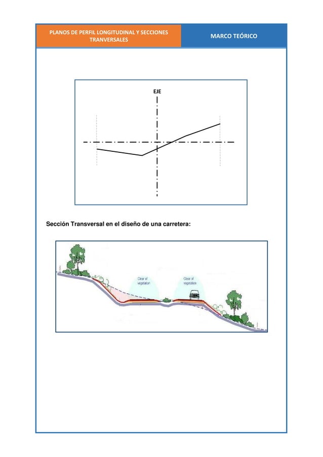 Dibujo-de-Perfil-Longitudinal-y-Secciones-Transversales.pdf