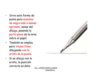 Sirve esta forma de punta para  manchar de negro más o menos agrisado , zonas del dibujo, pasando la  parte plana  de la mina sobre el papel. También se emplea para  trazos finos  dibujando  con la arista de la punta . Si se dibuja con la arista, la posición correcta es ésta: Arq. JORGE MARULANDA  Catedràtico 