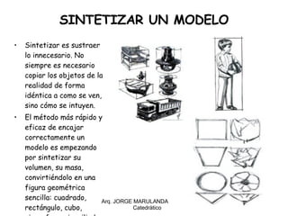 SINTETIZAR UN MODELO Sintetizar es sustraer lo innecesario. No siempre es necesario copiar los objetos de la realidad de forma idéntica a como se ven, sino cómo se intuyen. El método más rápido y eficaz de encajar correctamente un modelo es empezando por sintetizar su volumen, su masa, convirtiéndolo en una figura geométrica sencilla: cuadrado, rectángulo, cubo, circunferencia, cilindro o prisma. Arq. JORGE MARULANDA  Catedràtico 