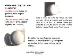 Concretando, hay dos clases de sombras: Sombra propia:  la que se produce en un objeto iluminado. Sombra proyectada:  la que este objeto arroja sobre superficies cercanas. Arq. JORGE MARULANDA  Catedràtico Como la pared es negra, no refleja los rayos luminosos y la parte en sombra de la esfera no tiene nada de luz., la sombra cubre por completo la cara del objeto opuesta a donde da la luz y se confunde con el fondo oscuro. En este otro caso la pared blanca, si refleja los rayos luminosos y en la parte en sombra de la esfera, debido a este reflejo, 