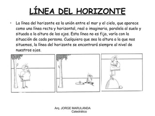 LÍNEA DEL HORIZONTE La línea del horizonte es la unión entre el mar y el cielo, que aparece como una línea recta y horizontal, real o imaginaria, paralela al suelo y situada a la altura de los ojos. Esta línea no es fija, varía con la situación de cada persona. Cualquiera que sea la altura a la que nos situemos, la línea del horizonte se encontrará siempre al nivel de nuestros ojos. Arq. JORGE MARULANDA  Catedràtico 