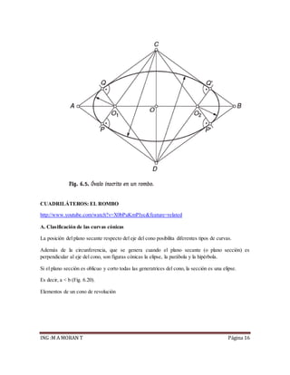 ING :M A MORAN T Página 16
CUADRILÁTEROS: EL ROMBO
http://www.youtube.com/watch?v=X0bPuKmPIyc&feature=related
A. Clasificación de las curvas cónicas
La posición del plano secante respecto del eje del cono posibilita diferentes tipos de curvas.
Además de la circunferencia, que se genera cuando el plano secante (o plano sección) es
perpendicular al eje del cono, son figuras cónicas la elipse, la parábola y la hipérbola.
Si el plano sección es oblicuo y corto todas las generatrices del cono, la sección es una elipse.
Es decir, a < b (Fig. 6.20).
Elementos de un cono de revolución
 