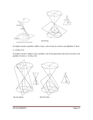 ING :M A MORAN T Página 17
Si el plano sección es paralelo u oblicuo al eje y corta al cono, la sección es una hipérbola. Es decir,
α > β (Fig. 6.21).
Si el plano sección es oblicuo al eje y paralelo a una de las generatrices del cono, la sección es una
parábola. Es decir, α = β (Fig. 6.22).
 