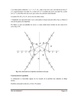ING :M A MORAN T Página 19
2. Se sitúan puntos arbitrarios: 1 y 1’, 2 y 2’, etc., sobre el eje real a uno y otro lado de los focos, F
y F’, respectivamente. Con radio 1A, y centro en F y F’ se realizan dos arcos; con radio 1B, y centro
en F y F’ se describen otros dos arcos, que cortan a los anteriores determinando
Los puntos M y M’, y N y N’, de la curva de ambas ramas.
3. Repitiendo esta operación tantas veces como puntos se hayan marcado sobre el eje, se obtiene el
resto de los puntos de la hipérbola.
Por último, se unen con plantillas de curvas o a mano alzada hasta terminar las dos ramas de la
curva (Fig. 6.35).
Construcción de la parábola
A continuación se desarrollan algunos de los trazados de la parábola más utilizados en dibujo
técnico.
Parábola conociendo la directriz y el foco. Por puntos
 