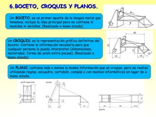 6.BOCETO, CROQUIS Y PLANOS.

 Un BOCETO, es un primer apunte de la imagen metal que
 tenemos, incluye la idea principal pero no contiene ni
 medidas ni detalles. (Realizado a mano alzada)



Un CROQUIS, es la representación gráfica definitiva del
boceto. Contiene la información necesaria para que
cualquier persona lo pueda interpretar (dimensiones,
materiales, forma de unión entre piezas). (Realizado a
mano alzada)


 Un PLANO, contiene más o menos la misma información que un croquis, pero se realiza
 utilizando reglas, escuadra, cartabón, compás o con medios informáticos en lugar de a
 mano alzada.
 