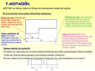 7.ACOTACIÓN.
  ACOTAR: es indicar sobre el dibujo las dimensiones reales del objeto.

  En la acotación intervienen diferentes elementos:

Cifras de cota: Definen las                                                Flechas de cota: Se colocan en
magnitudes reales del                                                      los extremos de las líneas de
objeto. Deben ser de un                                                    cota. Deben ser estrechas y
tamaño adecuado para su                                                    largas. Todas las flechas de un
legibilidad                                                                mismo dibujo deben ser iguales.



Líneas auxiliares de                                                  Líneas de cota: Definen la
cota: son líneas                                                      magnitud que queremos acotar, por
continuas finas cuyo                                                  lo que se dibuja generalmente
objetivo es delimitar la                                              paralelas a la dimensión que se
dimensión que se desea                                                pretende acotar. Están separadas
acotar.                                                               de las aristas por una distancia no
                                                                      inferior a 8mm.
  Normas básicas de acotación:
  •El número de cotas debe ser el mínimo imprescindible para que estén representadas todas las medidas.
  •Todas las cotas se deben expresar en las mismas unidades: milímetros.
  •El valor numérico de la medida se rotula sobre la línea de cota, aproximadamente en el centro.
 