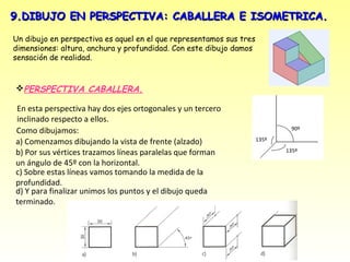 9.DIBUJO EN PERSPECTIVA: CABALLERA E ISOMETRICA.

Un dibujo en perspectiva es aquel en el que representamos sus tres
dimensiones: altura, anchura y profundidad. Con este dibujo damos
sensación de realidad.



PERSPECTIVA CABALLERA.

En esta perspectiva hay dos ejes ortogonales y un tercero
inclinado respecto a ellos.
Como dibujamos:                                                              90º
                                                                     135º
a) Comenzamos dibujando la vista de frente (alzado)
b) Por sus vértices trazamos líneas paralelas que forman                    135º

un ángulo de 45º con la horizontal.
c) Sobre estas líneas vamos tomando la medida de la
profundidad.
d) Y para finalizar unimos los puntos y el dibujo queda
terminado.
 