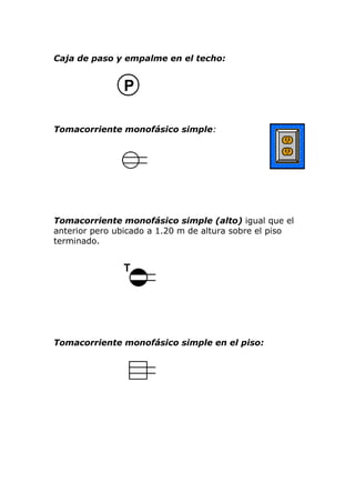 Caja de paso y empalme en el techo:
P
Tomacorriente monofásico simple:
Tomacorriente monofásico simple (alto) igual que el
anterior pero ubicado a 1.20 m de altura sobre el piso
terminado.
T
Tomacorriente monofásico simple en el piso:
 