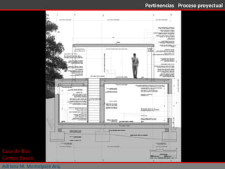 Adriana M. Montelpare Arq. Pertinencias  Proceso proyectual Casa de Blas Campo Baeza 