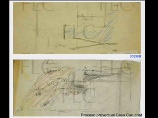Proceso proyectual Casa Curuchet 
