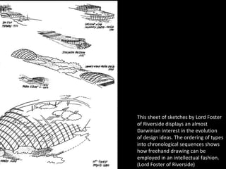 This sheet of sketches by Lord Foster of Riverside displays an almost Darwinian interest in the evolution of design ideas. The ordering of types into chronological sequences shows how freehand drawing can be employed in an intellectual fashion. (Lord Foster of Riverside) 