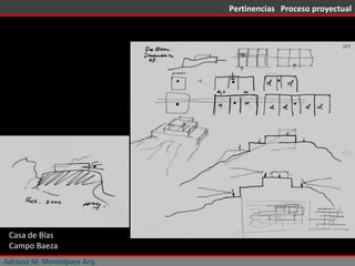 Adriana M. Montelpare Arq. Pertinencias  Proceso proyectual Casa de Blas Campo Baeza 