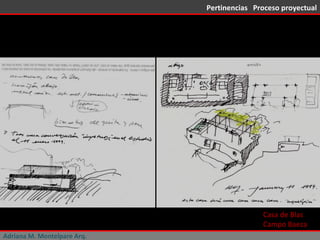 Adriana M. Montelpare Arq. Pertinencias  Proceso proyectual Casa de Blas Campo Baeza 