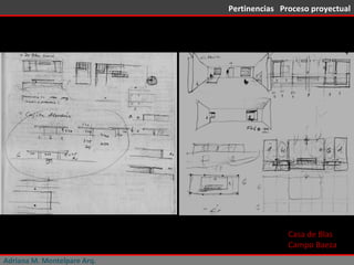 Adriana M. Montelpare Arq. Pertinencias  Proceso proyectual Casa de Blas Campo Baeza 
