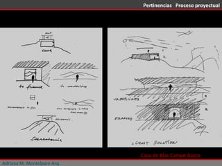 Adriana M. Montelpare Arq. Pertinencias  Proceso proyectual Casa de Blas Campo Baeza 