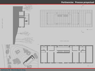 Adriana M. Montelpare Arq. Pertinencias  Proceso proyectual 