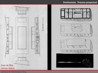 Adriana M. Montelpare Arq. Pertinencias  Proceso proyectual Casa de Blas Campo Baeza 
