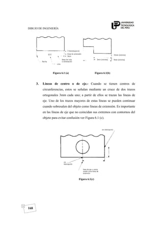 DIBUJO DE INGENIERÍA
168
Figura 6.1 (a) Figura 6.1(b)
3. Líneas de centro o de eje.- Cuando se tienen centros de
circunferencias, estos se señalan mediante un cruce de dos trazos
ortogonales 3mm cada uno; a partir de ellos se trazan las líneas de
eje. Uno de los trazos mayores de estas líneas se pueden continuar
cuando sobresalen del objeto como líneas de extensión. Es importante
en las líneas de eje que no coincidan sus extremos con contornos del
objeto para evitar confusión ver Figura 6.1 (c).
Figura 6.1(c)
 