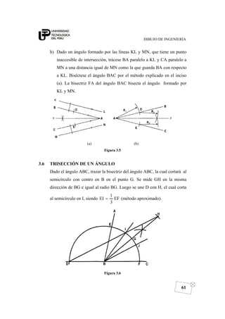 DIBUJO DE INGENIERÍA
61
b) Dado un ángulo formado por las líneas KL y MN, que tiene un punto
inaccesible de intersección, trácese BA paralelo a KL y CA paralelo a
MN a una distancia igual de MN como la que guarda BA con respecto
a KL. Biséctese el ángulo BAC por el método explicado en el inciso
(a). La bisectriz FA del ángulo BAC bisecta el ángulo formado por
KL y MN.
(a) (b)
Figura 3.5
3.6 TRISECCIÓN DE UN ÁNGULO
Dado el ángulo ABC, trazar la bisectriz del ángulo ABC, la cual cortará al
semicírculo con centro en B en el punto G. Se mide GH en la misma
dirección de BG e igual al radio BG. Luego se une D con H, el cual corta
al semicírculo en I, siendo EF
3
1
EI = (método aproximado).
Figura 3.6
 