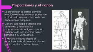 el Dibujo de la Figura Humana en el diseño.pptx