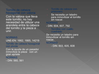 Tornillo de cabeza
hexagonal con valona
Con la valona que lleva
este tornillo, no hay
necesidad de utilizar una
arandela entre la cabeza
del tornillo y la pieza a
unir.
NORMAS
UNE-EN: 1662, 1665, 14219
Tornillo de cabeza hexagonal
con pivote
Con la ayuda de un pasador
inmoviliza la pieza con un
gran apriete
NORMAS
- DIN: 560, 561
- Tornillo de cabeza con
prisionero
- Se necesita un taladro
para inmovilizar el tornillo
sin roscar.
NORMAS
- DIN: 604, 607, 792
- Tornillos con cuello
cuadrado
Se necesita un taladro para
inmovilizar el tornillo sin
roscar.
NORMAS
- - DIN: 603, 605, 608
 
