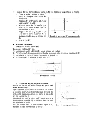 12
 Trazado de una perpendicular a una recta que pase por un punto de la misma
 Trace la recta y señale el punto P
 Abra el compás con radio R,
cualquiera.
 Haga centro en P y corte a la recta
horizontal en S1 y S2
 Abra el compás de modo que
alcance un radio mayor que la
distancia de P a S1
 Haga centro en S1 y S2 y trace un
arco por la parte superior de la
recta de modo que se corten en
S3.
 Una S3 con P.
 Enlaces de rectas
 Enlace de rectas paralelas
Dadas las rectas AB y CD.
1. Localizar el punto arbitrario E, sobre una de las rectas.
2. Por el punto E, trazar una perpendicular que corte a la otra recta en el punto E.
3. Localícese el punto O, punto medio de la recta EE’.
4. Con centro en O, trácese el arco de E con E’ .
 Enlace de rectas perpendiculares
Datos: las rectas perpendiculares AB y CD y el
radio de enlace R.
a) Con centro en el vértice que forman las rectas
y con una abertura del compás igual al radio de
enlace R, trácese un arco que corte a las recta
en los puntos E y E.
b) Con centro en E y luego en E’, y con abertura
igual al radio de enlace R, trácese dos arcos que
se corten en el punto O.
c) Con centro en O y con abertura igual a R,
trácese el arco d enlace de E con E’.
 