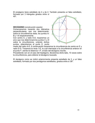 18
El eneágono tiene estrellado de 4 y de 2. También presenta un falso estrellado,
formado por 3 triángulos girados entre sí
40º.
DECÁGONO (construcción exacta)
Comenzaremos trazando dos diámetros
perpendiculares, que nos determinarán,
sobre la circunferencia dada, los puntos A-
B y 1-6 respectivamente.
Con centro A, y radio A-O, trazaremos un
arco que nos determinará los puntos C y D
sobre la circunferencia, uniendo dichos
puntos, obtendremos el punto E, punto
medio del radio A-O. A continuación trazaremos la circunferencia de centro en E y
radio E-O. Trazamos la recta 1-E, la cual intercepta a la circunferencia anterior en
el punto F, siendo la distancia 1-F, el lado del decágono inscrito.
Procediendo con en el caso del heptágono, llevaremos dicho lado, 10 veces sobre
la circunferencia, para obtener el decágono buscado.
El decágono como se indicó anteriormente presenta estrellado de 3, y un falso
estrellado, formado por dos pentágonos estrellados, girados entre sí 36º.
 