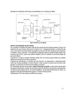 21
Ejemplo de utilización de líneas normalizadas en un dibujo de taller
Ancho normalizado de las líneas
En un plano no deben de haber más de dos anchuras de líneas gruesas y finas y la
relación de sus anchos será como mínimo 2 a 1 respectivamente. La elección de
uno u otro ancho de línea serán escogida en función del tipo de plano que vayamos
a realizar y de su tamaño. Por ejemplo si elegimos para un determinado plano una
anchura de 0,7mm, parar las aristas visibles y las no visibles su anchura debe de
ser de 0,35mm.
Cuando en un plano existan distintas vistas de una misma pieza todas sus aristas
deben de conservar la misma anchura.
Cuando se represente un rayado de una sección, la separación o espaciamiento
entre las líneas paralelas no será inferior a dos veces la anchura de la línea más
gruesa. La anchura no será nunca inferior a 0,5mm.
En el trazado de ejes de simetría, línea E de trazo y punto, sirven para indicar ejes
de piezas cilíndricas, centros de círculos y ejes de simetría, los trazos y los espacios
en blanco todos deben tener la misma longitud, el eje deberá terminar en trazo, su
espesor será aproximadamente igual a 1/3 de la línea gruesa.
Sobrepasan 2mm las partes simétricas la pieza.
 