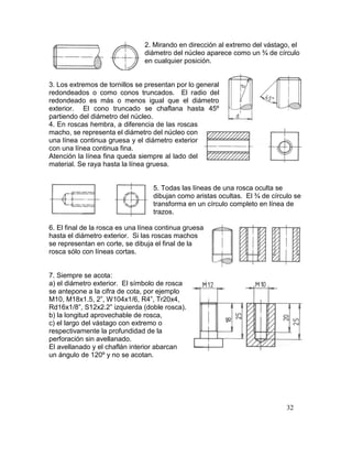 32
2. Mirando en dirección al extremo del vástago, el
diámetro del núcleo aparece como un ¾ de círculo
en cualquier posición.
3. Los extremos de tornillos se presentan por lo general
redondeados o como conos truncados. El radio del
redondeado es más o menos igual que el diámetro
exterior. El cono truncado se chaflana hasta 45º
partiendo del diámetro del núcleo.
4. En roscas hembra, a diferencia de las roscas
macho, se representa el diámetro del núcleo con
una línea continua gruesa y el diámetro exterior
con una línea continua fina.
Atención la línea fina queda siempre al lado del
material. Se raya hasta la línea gruesa.
5. Todas las líneas de una rosca oculta se
dibujan como aristas ocultas. El ¾ de círculo se
transforma en un círculo completo en línea de
trazos.
6. El final de la rosca es una línea continua gruesa
hasta el diámetro exterior. Si las roscas machos
se representan en corte, se dibuja el final de la
rosca sólo con líneas cortas.
7. Siempre se acota:
a) el diámetro exterior. El símbolo de rosca
se antepone a la cifra de cota, por ejemplo
M10, M18x1.5, 2”, W104x1/6, R4”, Tr20x4,
Rd16x1/8”, S12x2.2” izquierda (doble rosca).
b) la longitud aprovechable de rosca,
c) el largo del vástago con extremo o
respectivamente la profundidad de la
perforación sin avellanado.
El avellanado y el chaflán interior abarcan
un ángulo de 120º y no se acotan.
 