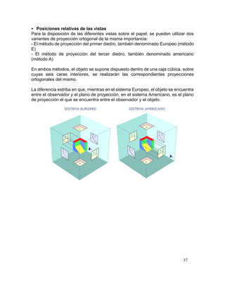 37
 Posiciones relativas de las vistas
Para la disposición de las diferentes vistas sobre el papel, se pueden utilizar dos
variantes de proyección ortogonal de la misma importancia:
- El método de proyección del primer diedro, también denominado Europeo (método
E)
- El método de proyección del tercer diedro, también denominado americano
(método A)
En ambos métodos, el objeto se supone dispuesto dentro de una caja cúbica, sobre
cuyas seis caras interiores, se realizarán las correspondientes proyecciones
ortogonales del mismo.
La diferencia estriba en que, mientras en el sistema Europeo, el objeto se encuentra
entre el observador y el plano de proyección, en el sistema Americano, es el plano
de proyección el que se encuentra entre el observador y el objeto.
 