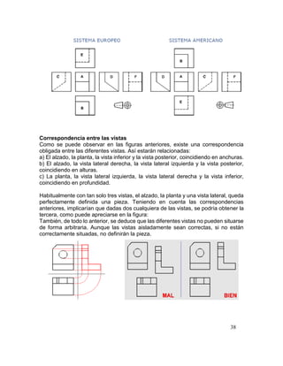 38
Correspondencia entre las vistas
Como se puede observar en las figuras anteriores, existe una correspondencia
obligada entre las diferentes vistas. Así estarán relacionadas:
a) El alzado, la planta, la vista inferior y la vista posterior, coincidiendo en anchuras.
b) El alzado, la vista lateral derecha, la vista lateral izquierda y la vista posterior,
coincidiendo en alturas.
c) La planta, la vista lateral izquierda, la vista lateral derecha y la vista inferior,
coincidiendo en profundidad.
Habitualmente con tan solo tres vistas, el alzado, la planta y una vista lateral, queda
perfectamente definida una pieza. Teniendo en cuenta las correspondencias
anteriores, implicarían que dadas dos cualquiera de las vistas, se podría obtener la
tercera, como puede apreciarse en la figura:
También, de todo lo anterior, se deduce que las diferentes vistas no pueden situarse
de forma arbitraria. Aunque las vistas aisladamente sean correctas, si no están
correctamente situadas, no definirán la pieza.
 