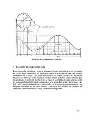 59
.
 Desarrollo de una pirámide recta
Para desarrollar (desplegar), la superficie lateral de una pirámide recta, es necesario
en primer lugar determinar las longitudes verdaderas de las aristas y el tamaño
verdadero de la base. Con esta información se puede construir el desarrollo
trazando las caras en orden sucesivo con sus aristas comunes unidas. Puesto que
las aristas de la pirámide mostrada en la figura 7 son todas de igual longitud, sólo
es necesario hallar la longitud verdadera de una arista. Las aristas de la base, 1-2,
2-3… etc., son paralelas al piano horizontal y perfil en consecuencia aparecen en
longitud verdadera en la vista superior. Con esta información se completa el
desarrollo, construyendo las cuatro superficies triangulares.
 